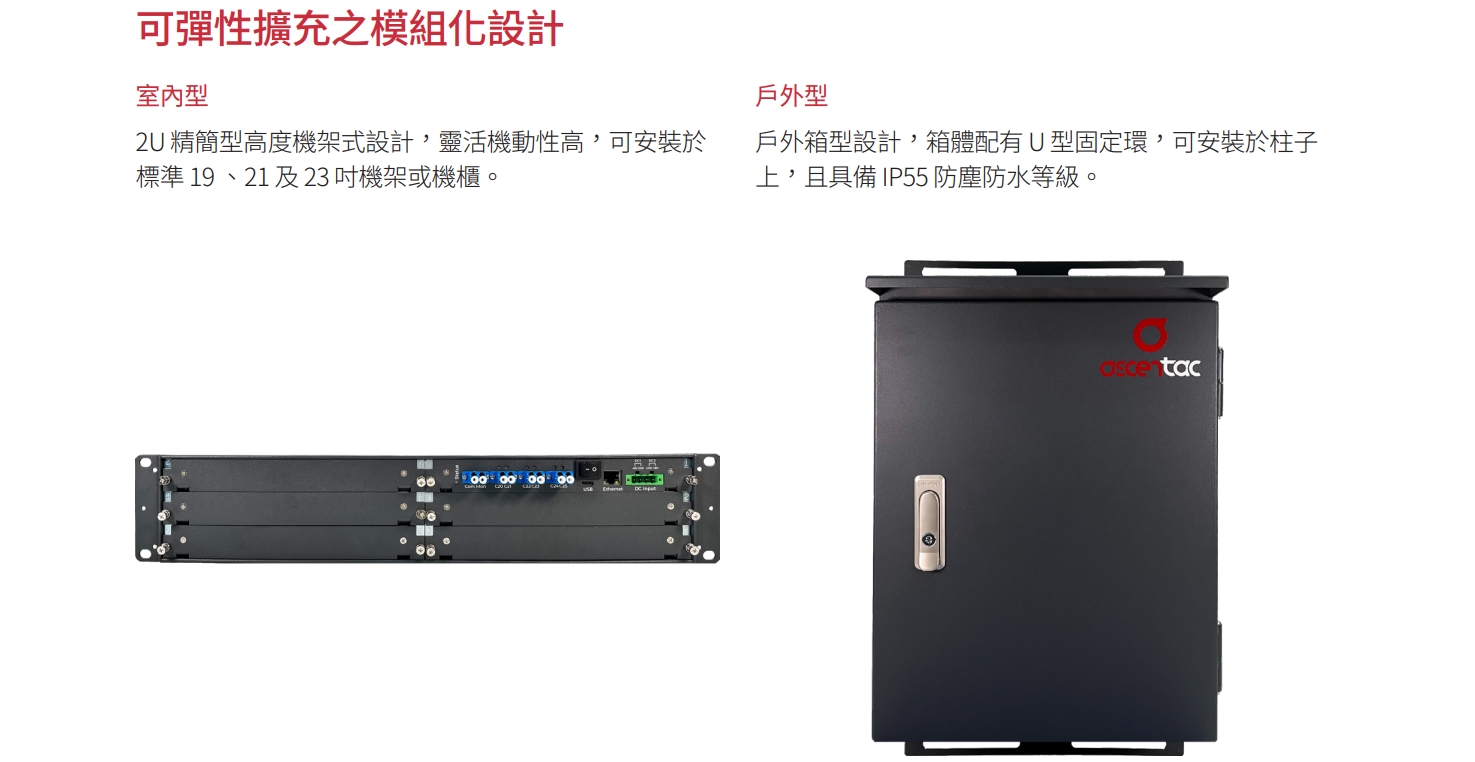 MFNS7700 & 7700 CH 01