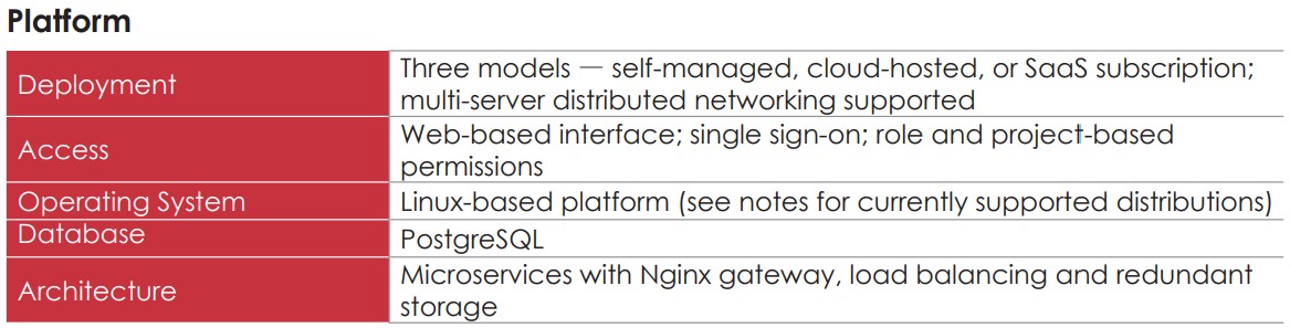 Mobile Analytics System E 03