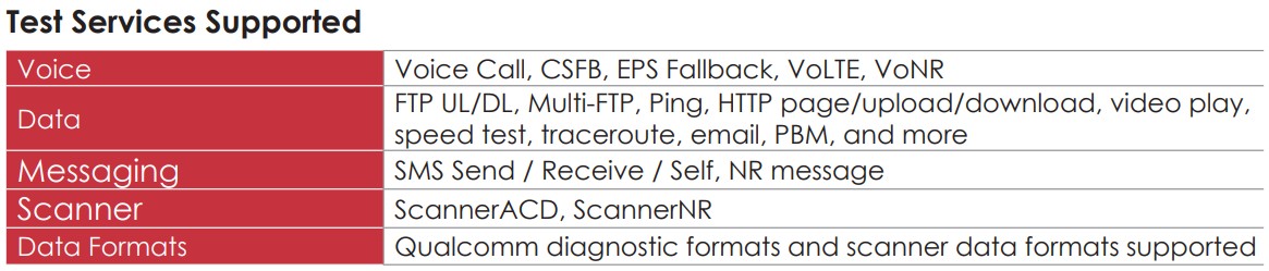 Mobile Analytics System E 05
