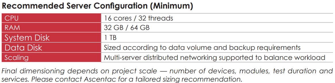 Mobile Analytics System E 06