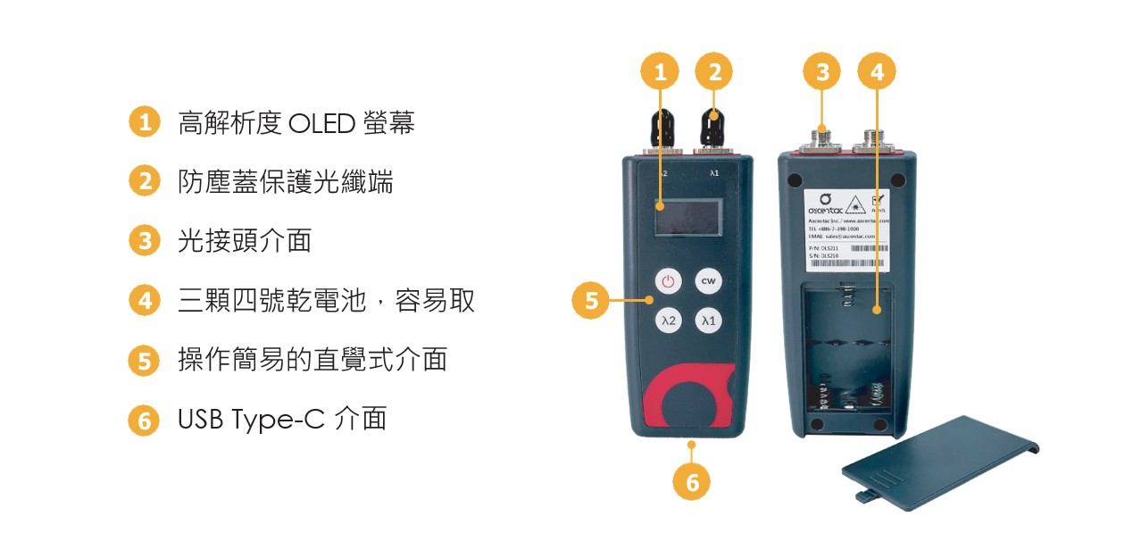OLS210 CH 03 v1.1