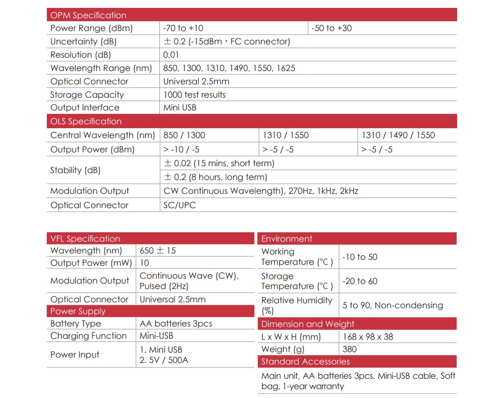 OMM300C EN 05 v1.2