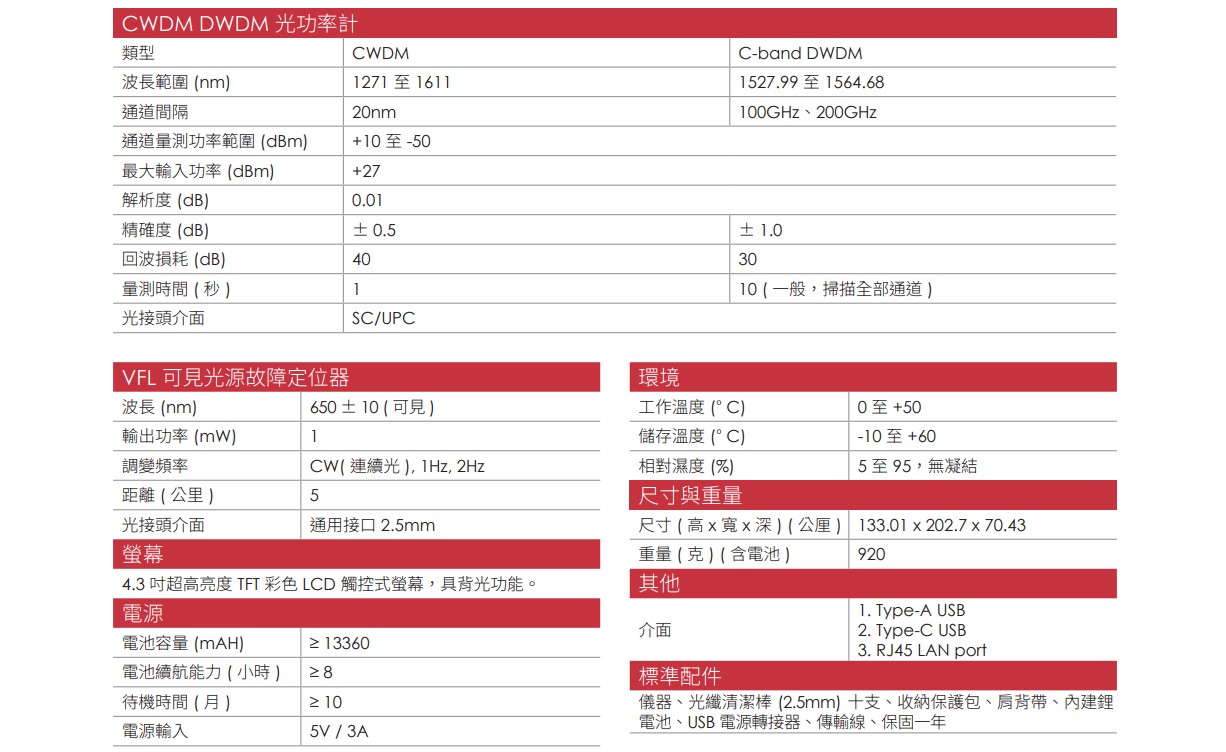 OPM130140 CH 07 v1.2