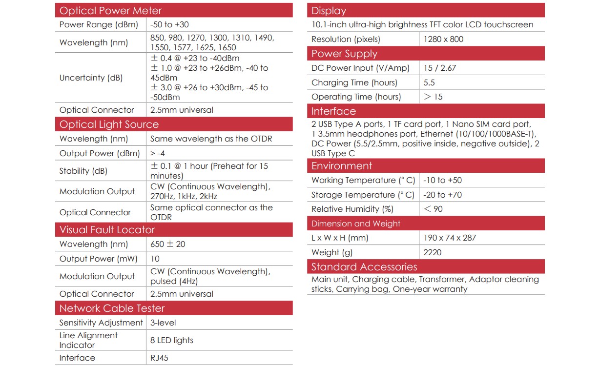 OTDR710MAX EN 02 v1.1