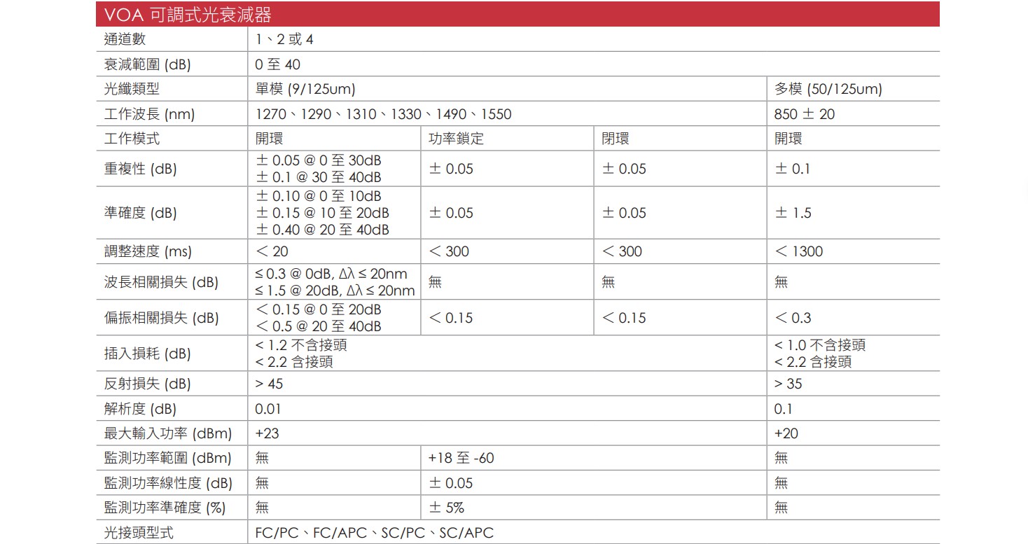 TestMate2300 CH 01 v1.1